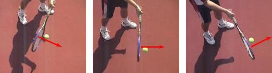 tennis contact point