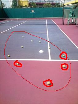 Missing shots because of the incorrect target